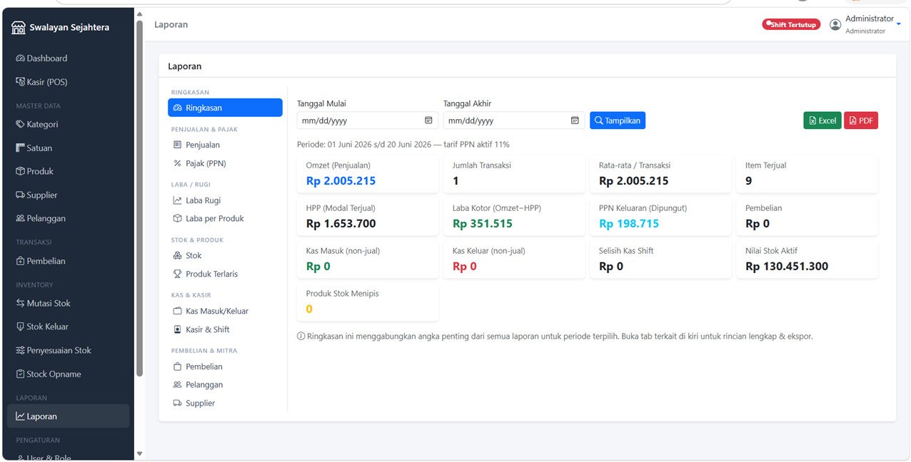 Laporan Penjualan