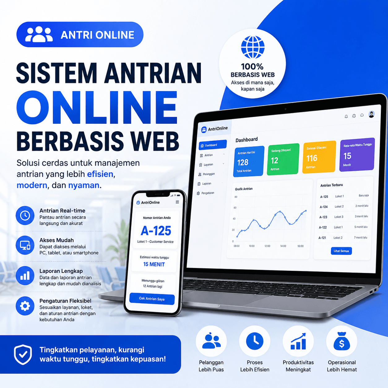 antrian-online-berbasis-web